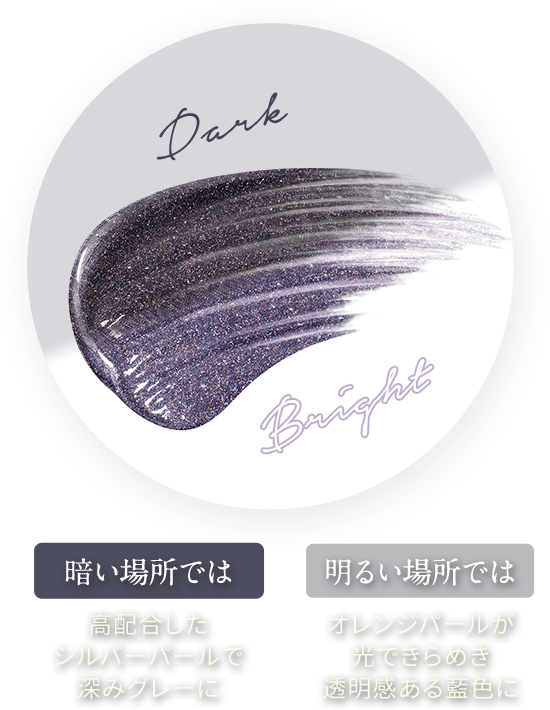 光と影 図解