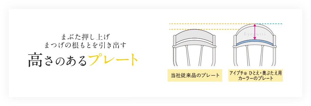 まぶた押し上げまつげの根もとを引き出す 高さのあるプレート