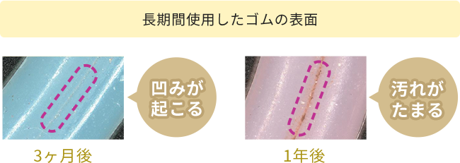 長期間使用したゴムの表面