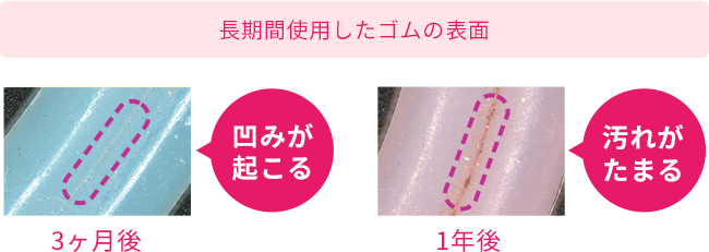 長期間使用したゴムの表面